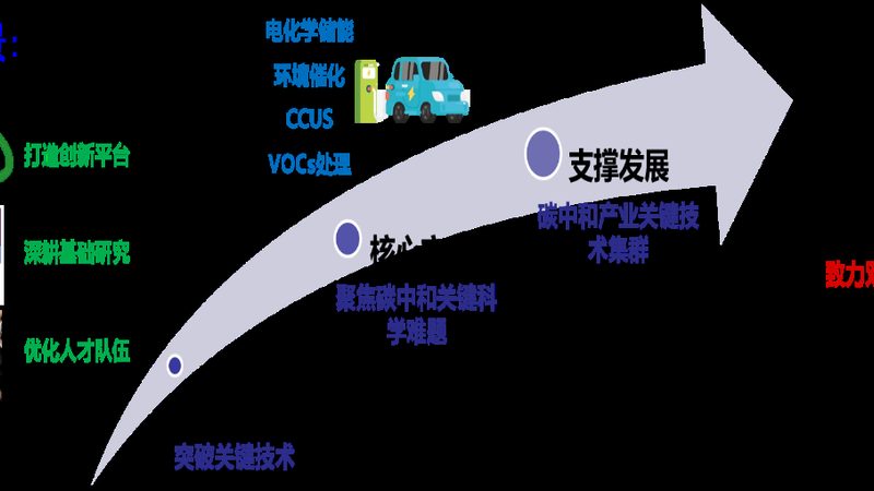 涂料用消泡剂：如何甄别优质品牌
