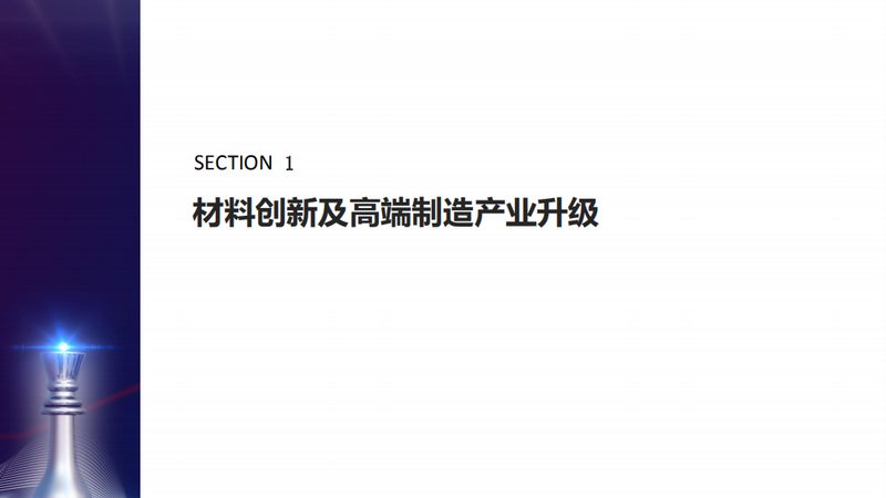 皮革助剂生产车间要求